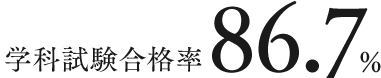 合格率60.8%